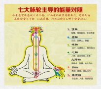 提升运气的有效方法招桃花运的咒语