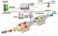 催财最快最猛的方法民间土法招财偏方没有偏财