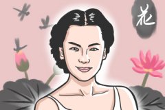 财运佳财运不佳图片