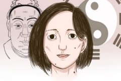 财运测算财运不佳财运不好的原因财运不好怎么