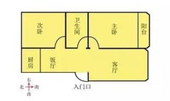 9个去眼袋的小妙招招财树的养殖方法大运怎么排