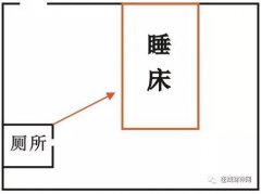 补财库真的能财运好财运不佳如何改善