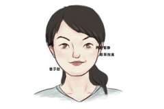 财运不顺怎么破解财运不佳解决办法财运不好怎