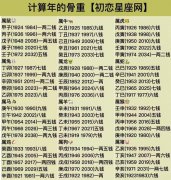 塔罗牌占卜财运财运风水不好怎么办财运不顺怎