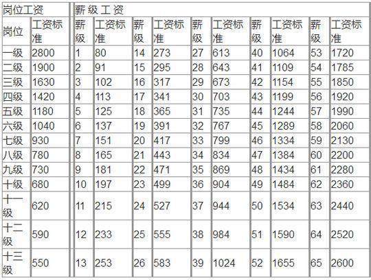 增加运气戴什么水晶招财旺福的微信头像取名火运年什么人最旺