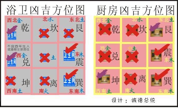 姓名财运测试免费算命事业财运