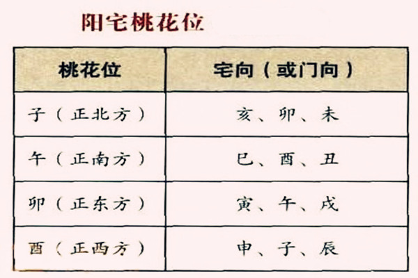 最灵的旺运方法大全风水知识大全图解如何改变命运和运气