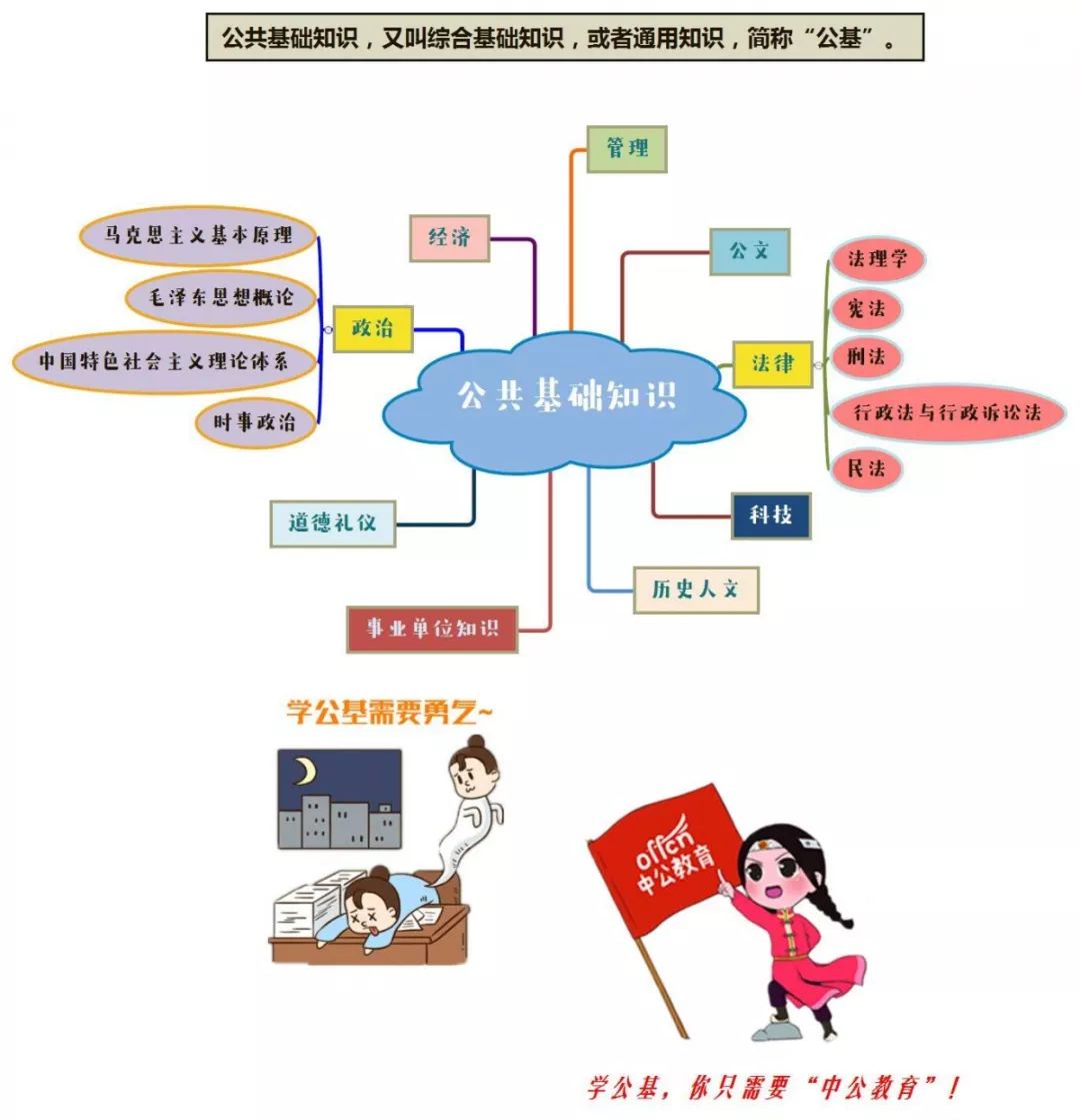 考事业单位报考条件旺事业运的摆件风水改命吉祥名字