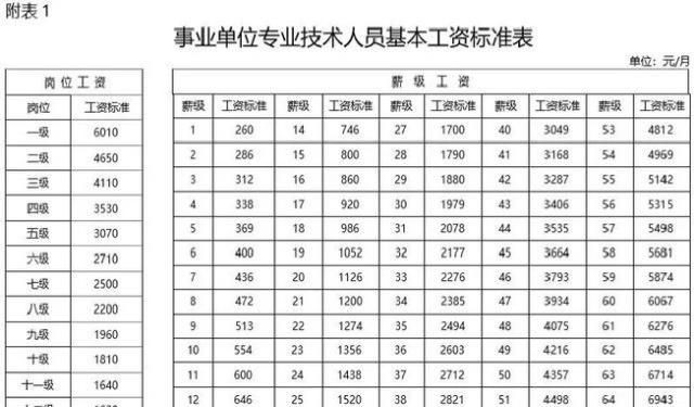 旺财的植物带福的名字取自诗经的惊艳名字