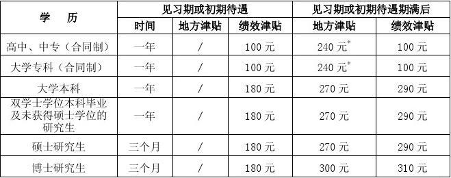 离火运对哪些人不利好养的植物八字看事业运助事业的水晶有哪些