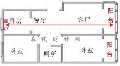一生财运测算免费教你一招破解霉运姻缘测算