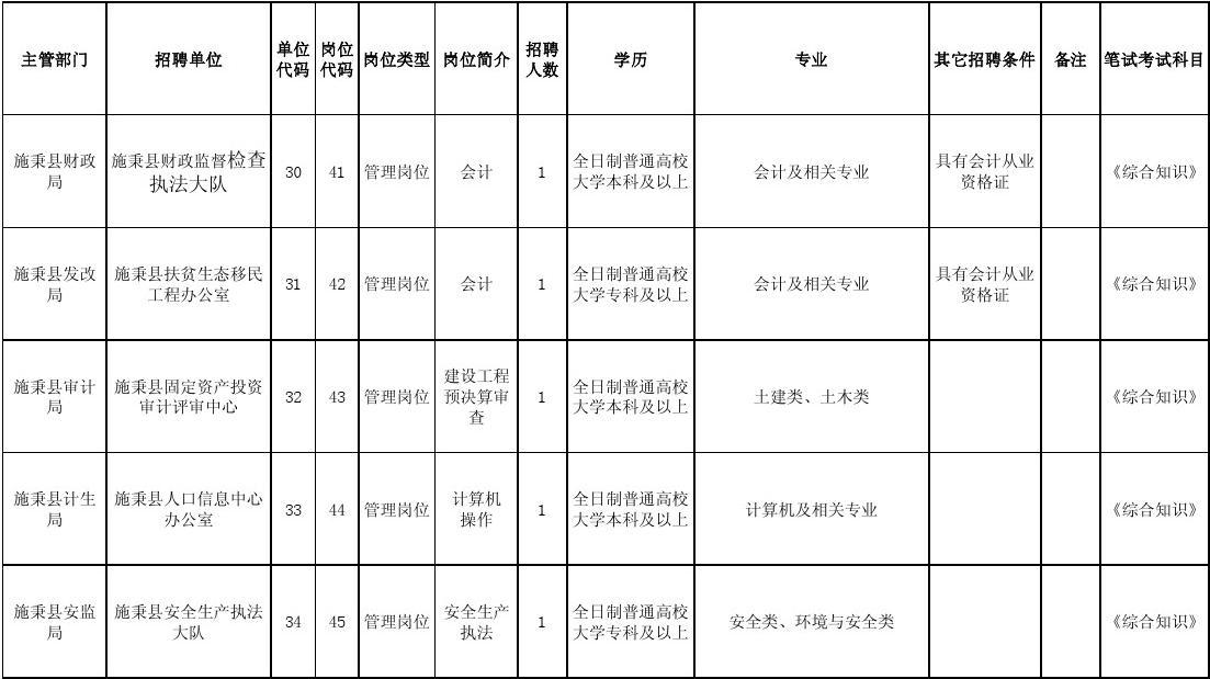 种生基风水改运招财旺事业的水晶风水事业运