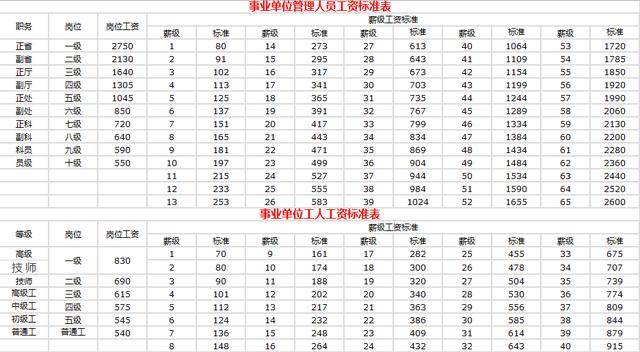风水改运改命秘法风水改运秘法