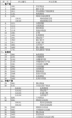 化解事业不顺的风水办公桌摆什么防小人家旺人旺事业旺
