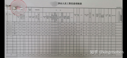 什么水晶旺事业五种旺事业的植物