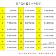 求学拜佛应该去哪里保佑学业的神仙图片求学业
