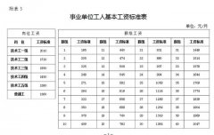 厂名取名大全摆件陶瓷