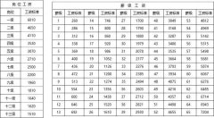 旺事业和姻缘的摆件取名对事业好的字旺事业财