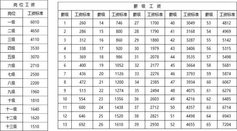 旺事业和姻缘的摆件取名对事业好的字旺事业财运的水晶风水宝典