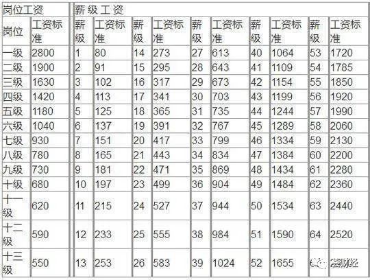 事业有成摆什么摆件家旺人旺事业旺春联风水改运改命旺事业