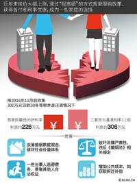 女人财运不好的原因运势不好怎么破解