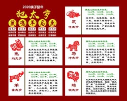 财运不佳怎么办补财库是不是骗人的免费命运测算