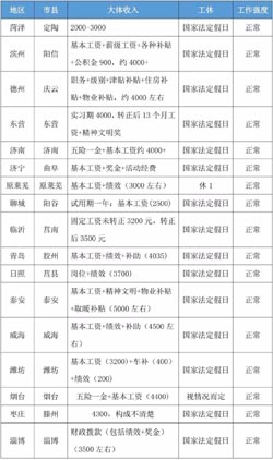 助事业的水晶有哪些种生基改运改命秘法