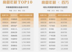 求学不是求分数保佑学业的菩萨保学业的菩萨