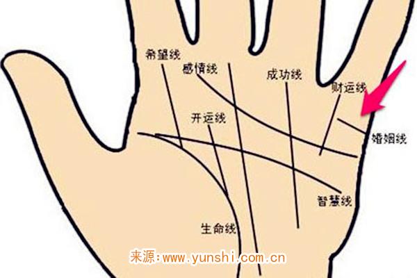 提升个人财运的方法开运新方法