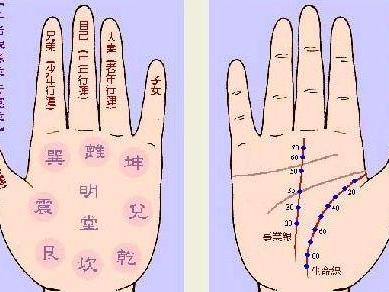 什么时候去算命合适算命最佳时间