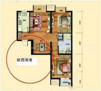 风水先生电话查找