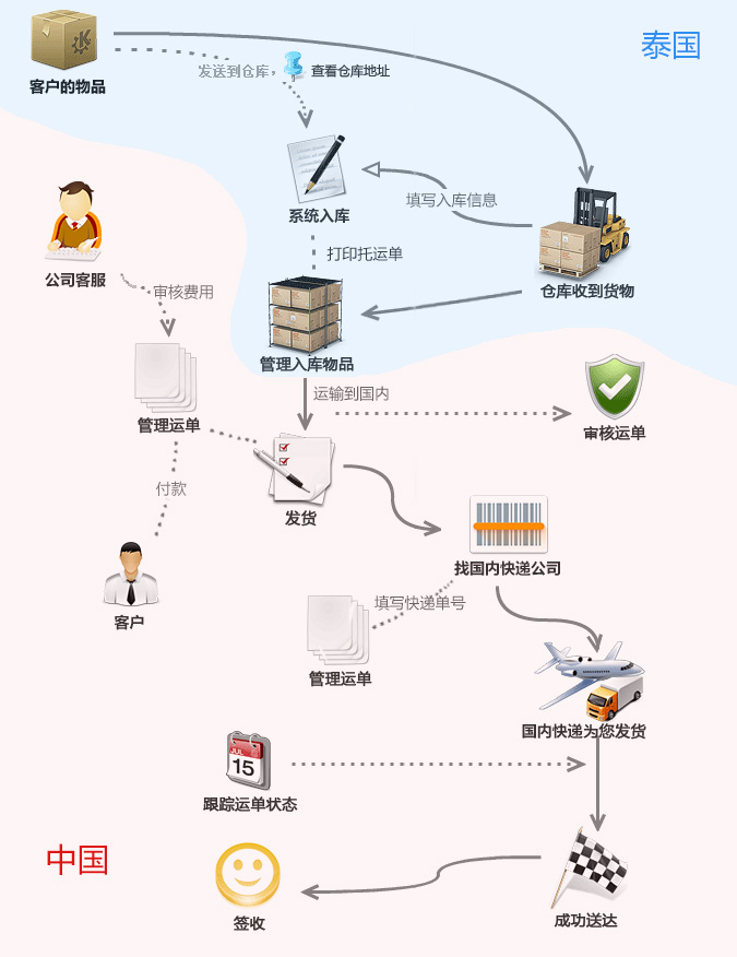 第75页-法事网男人转运