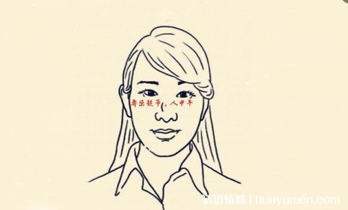 买的老屋子的风水禁忌(二手房入伙的风水考究)求学业