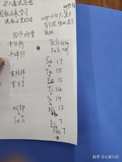 事情顺风顺水是什么兴趣(何如让恋爱更很久)求学业