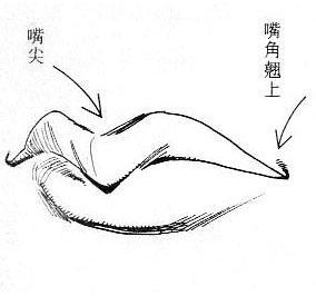 求学业求到100满签何如办