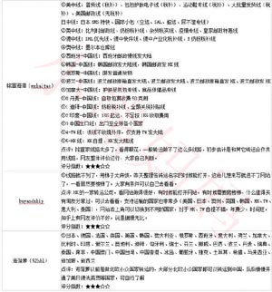正月初五迎财神，补财库增财气！？男人转运