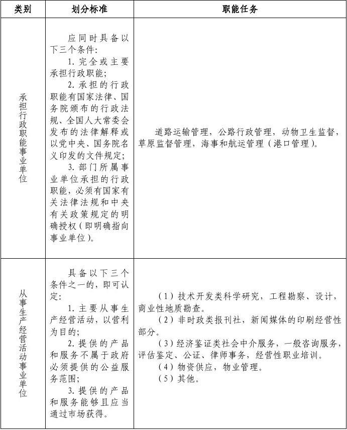 对紫圣的最新预言2022年10月28日
