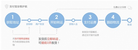 求学业兔生肖和什么生肖相冲(六冲最紧要的一组)