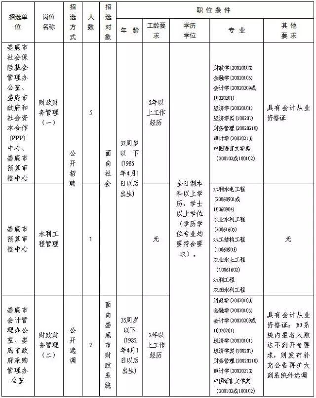 命硬的人讲话灵验_求学业