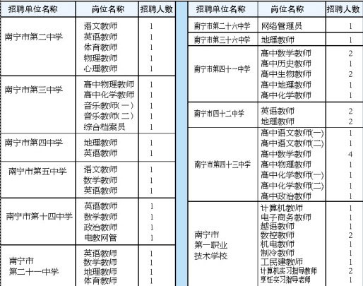 测手相免费测试2022/10/29求学业