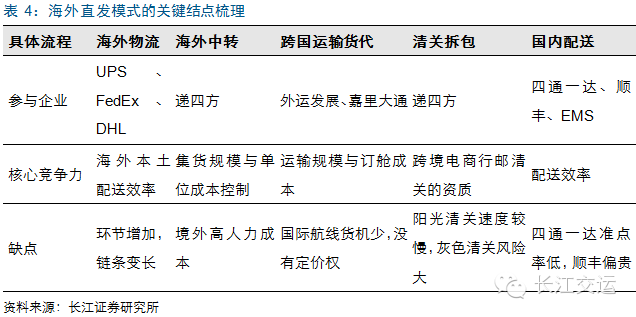 求学业十二生肖的最佳配对