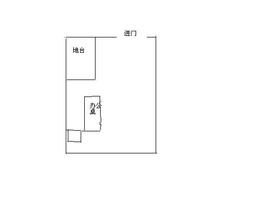高智商婴儿的20种再现！求学业