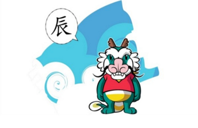 星座床上才气排行2022年10月29日求学业