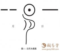奇门逃甲不公然的心法2022年10月29日