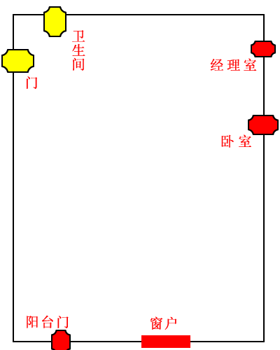 水瓶女倒追天蝎男-求学业