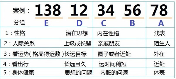 车祸时时是鬼筑设的！求学业