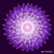 求学业十二星座中的智囊型人才