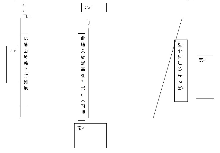 求学业免费塔罗牌占卜近期热情