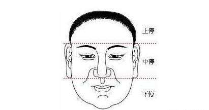 2022年几月生男孩求学业