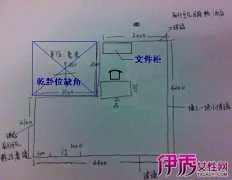 易学十大泰斗人物2022/10/30求学业